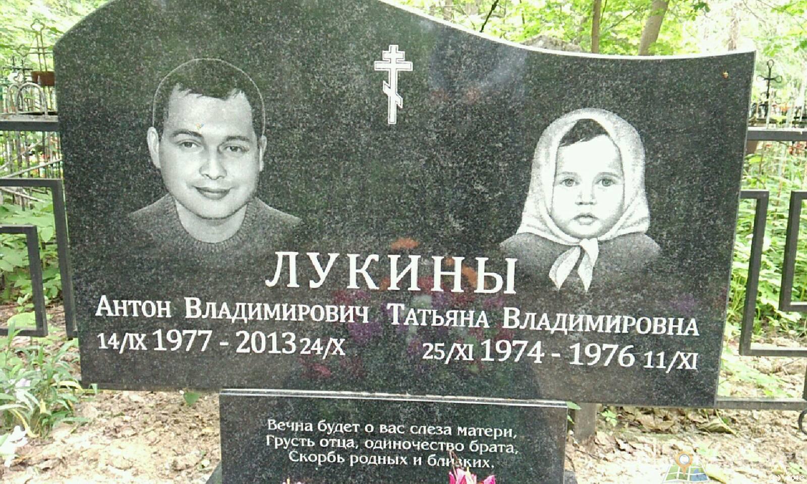 Лукин Антон Владимирович