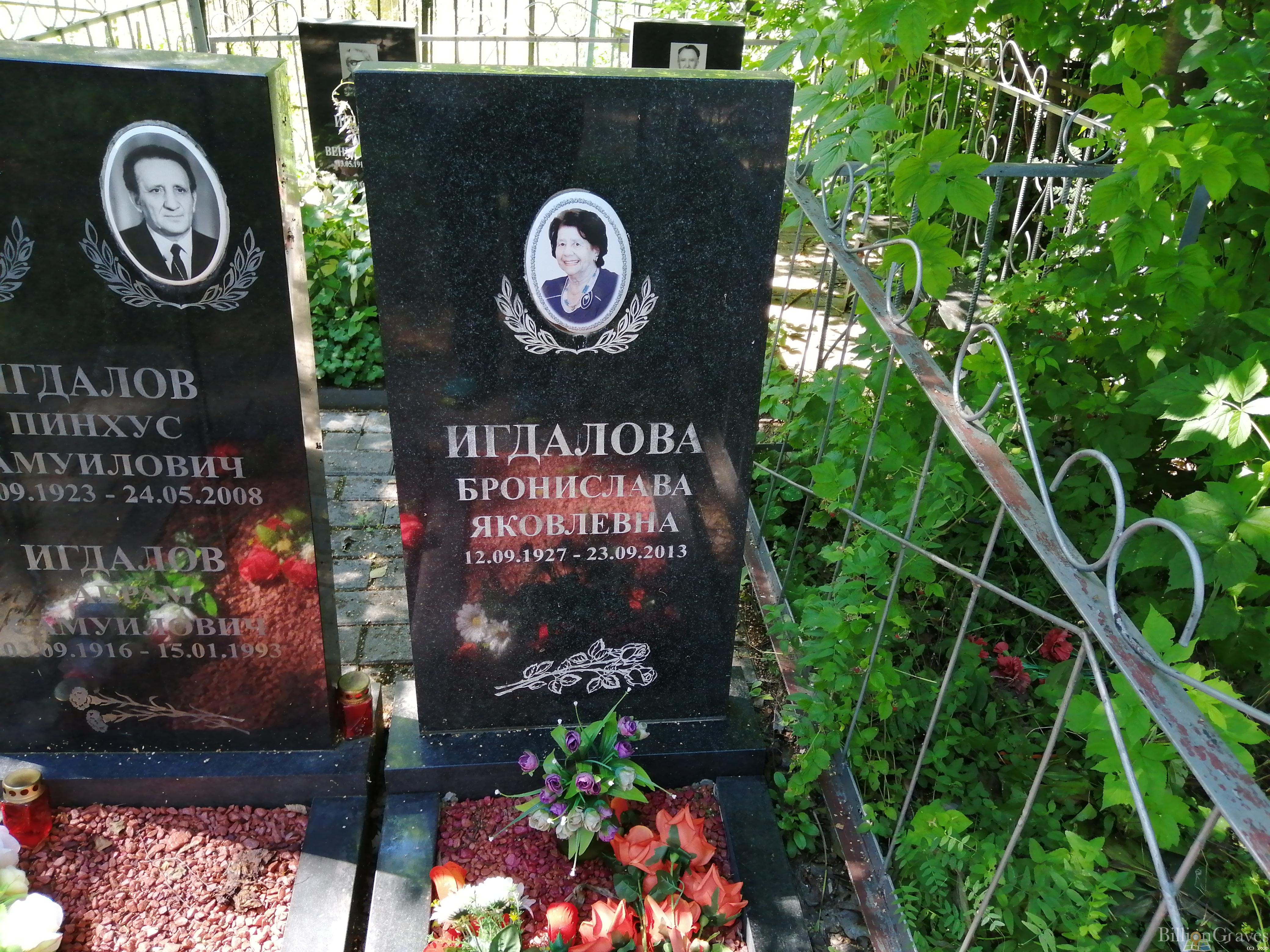 Игдалов Абрам Самуилович