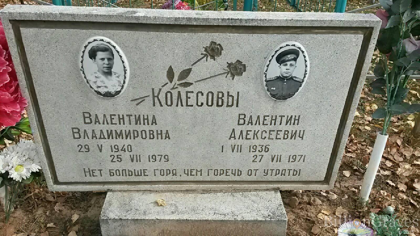 Колесов Валентин Алексеевич