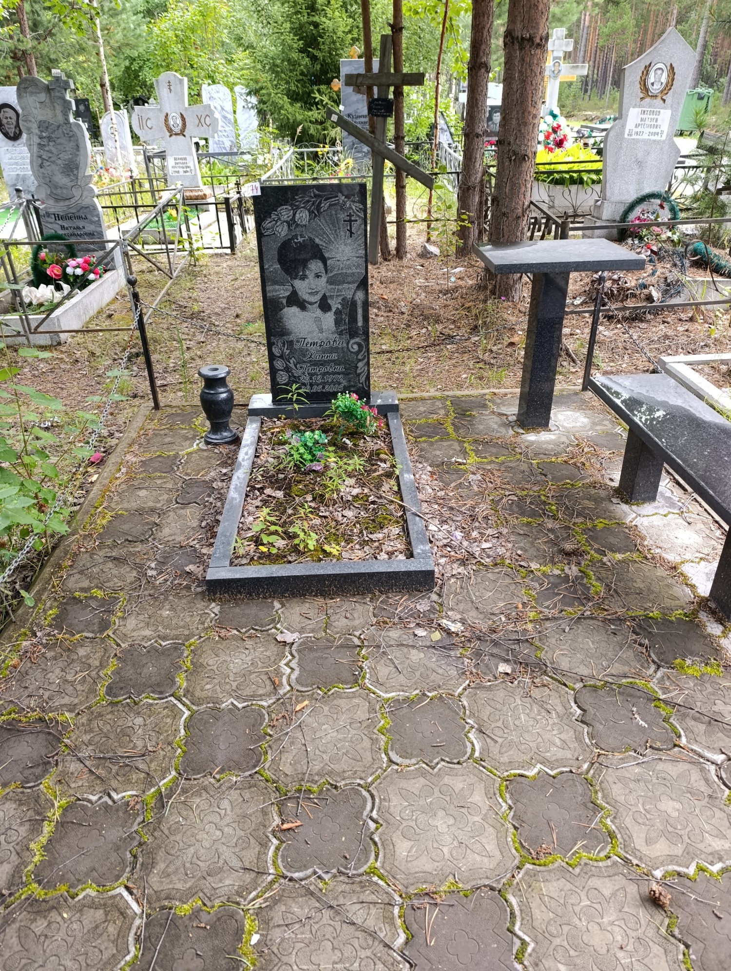 Петрова Жанна Петровна