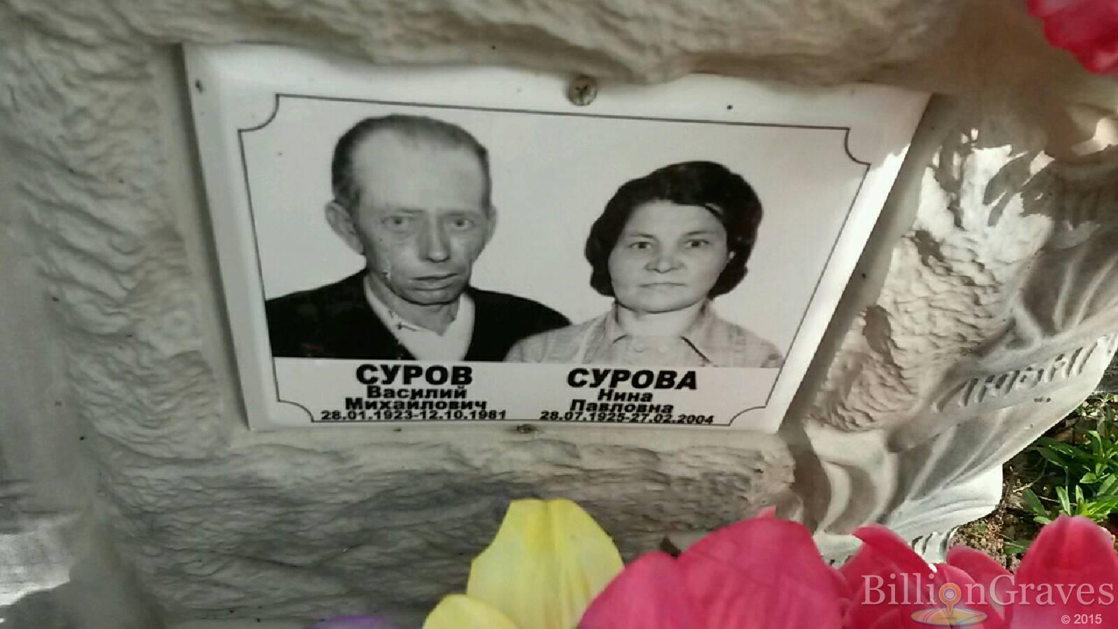 суров василий михайлович