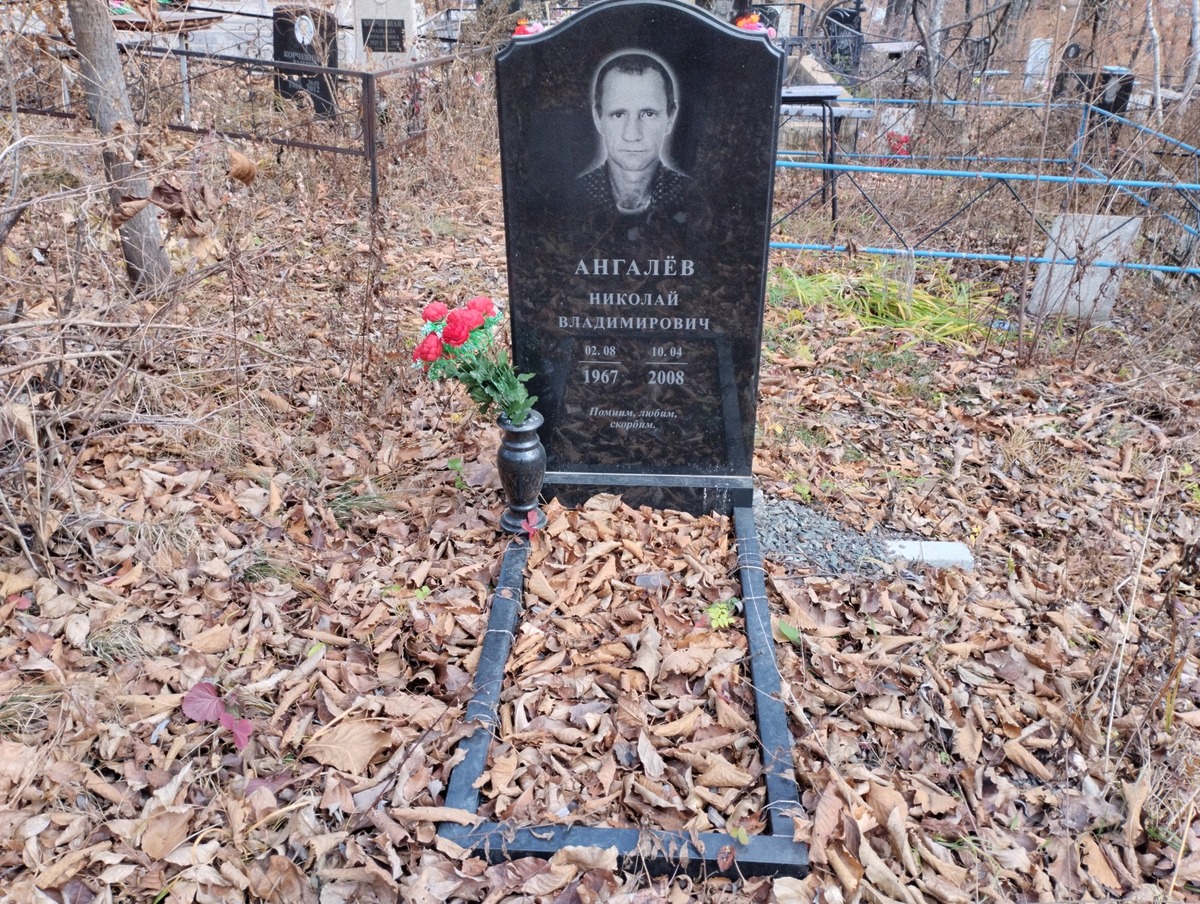 Ангалёв Николай Владимирович