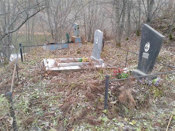 Колесников Сергей Геннадьевич