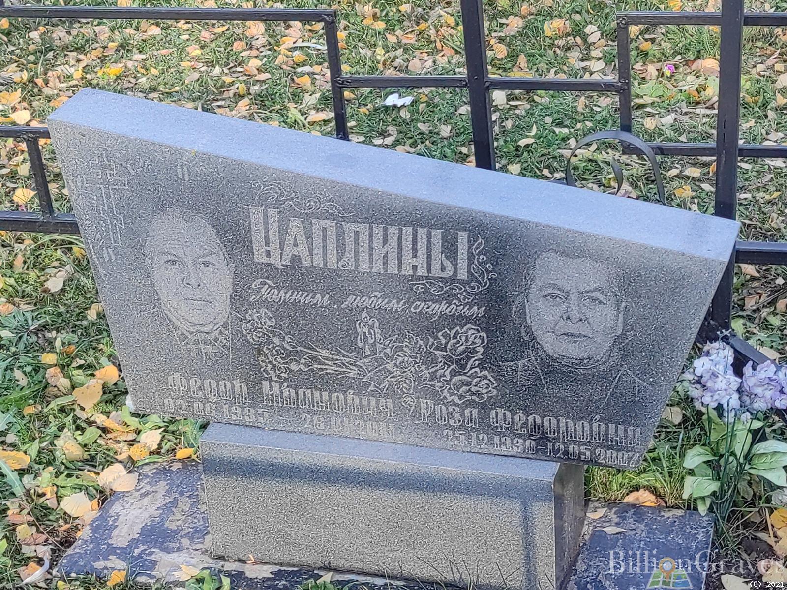 Цаплин Фёдор Иванович