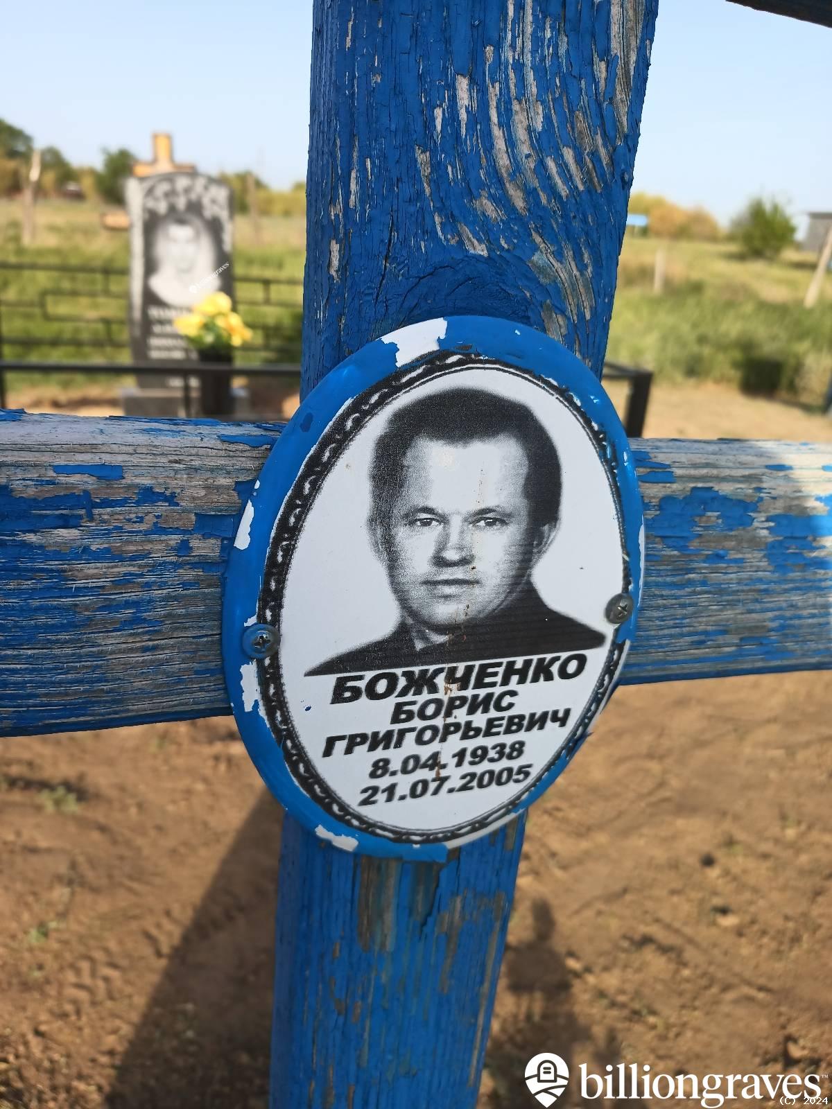 Божченко Борис