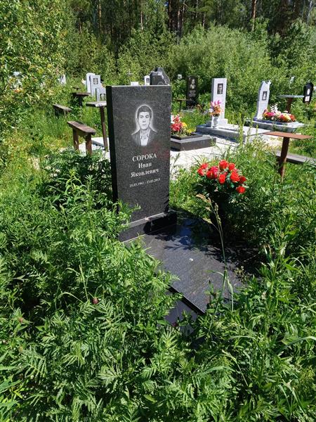 Сорока Иван Яковлевич