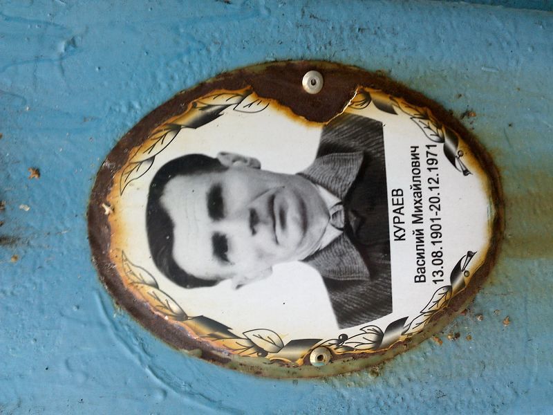 Кураев