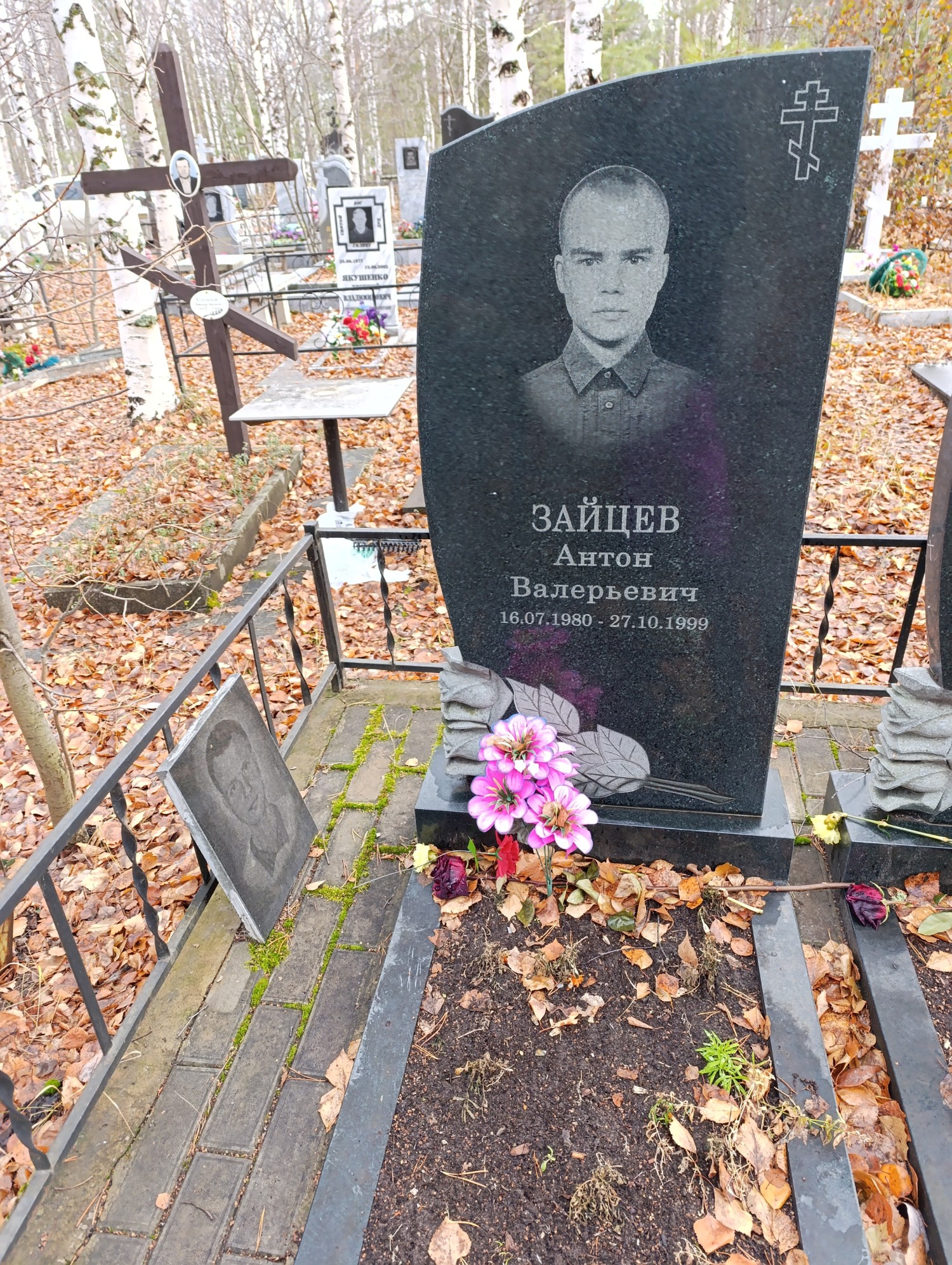 Зайцев Антон Валерьевич