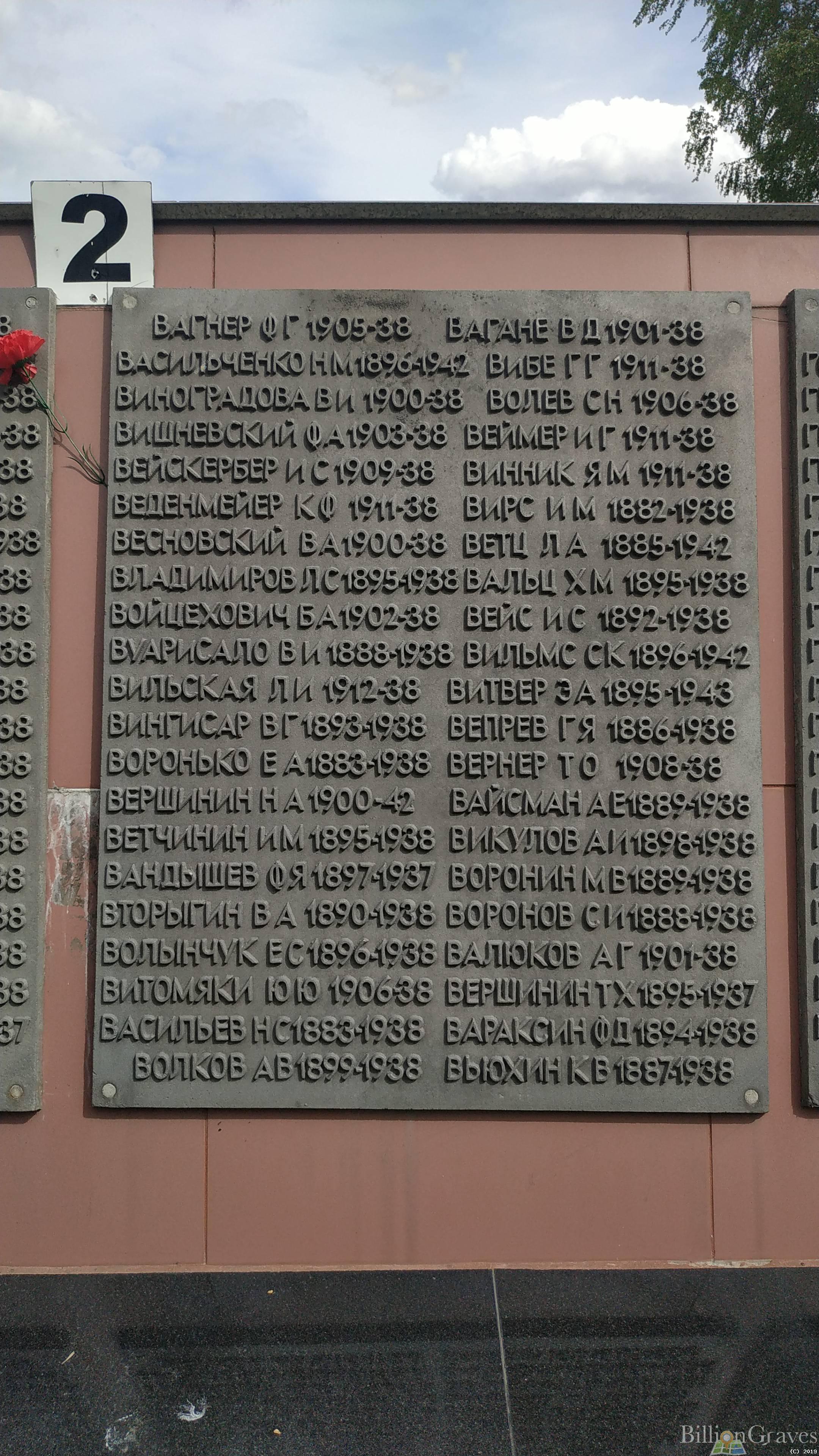 Веденмейер Карл Фридрихович