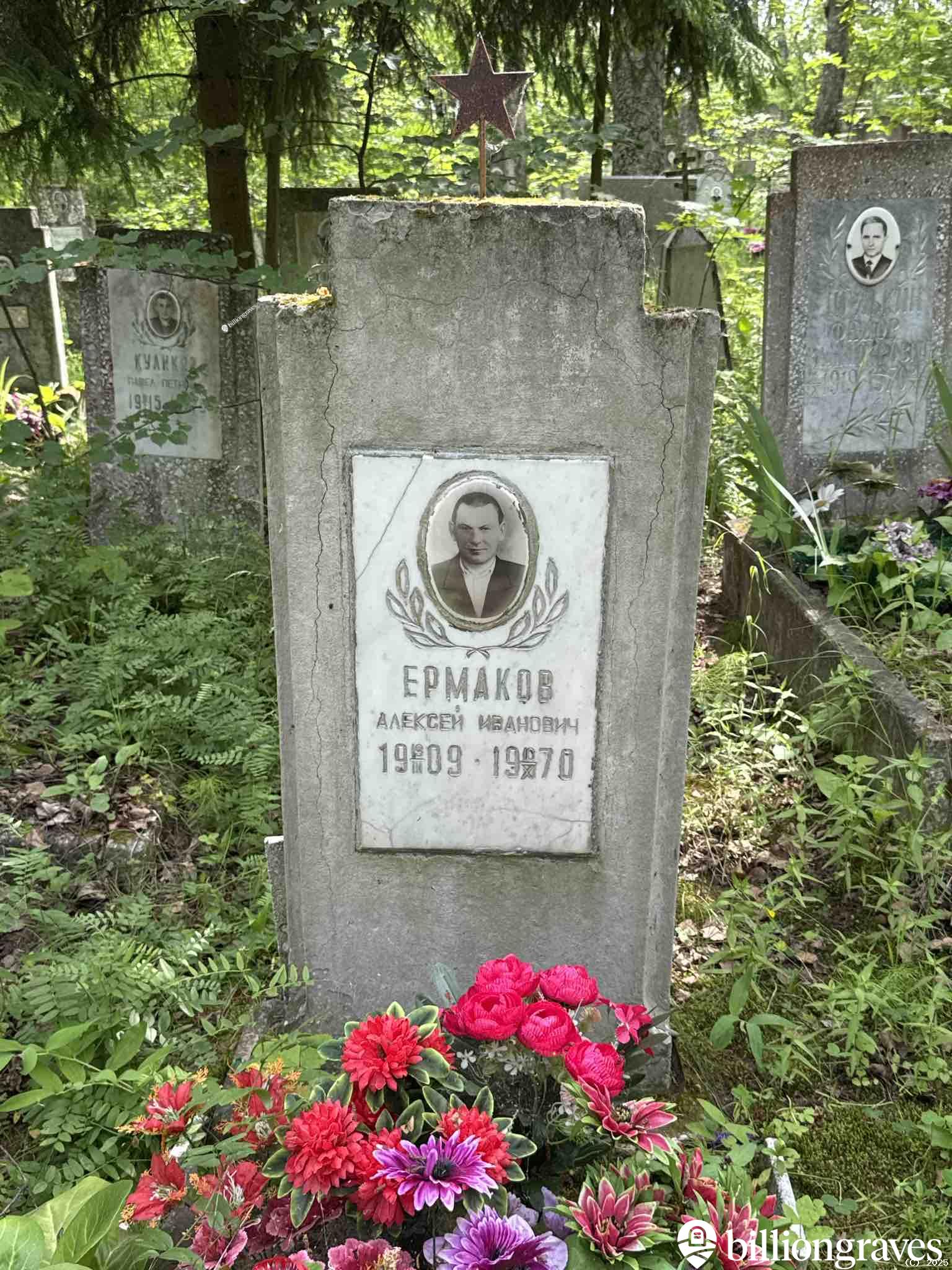 Ермаков Алексей Иванович