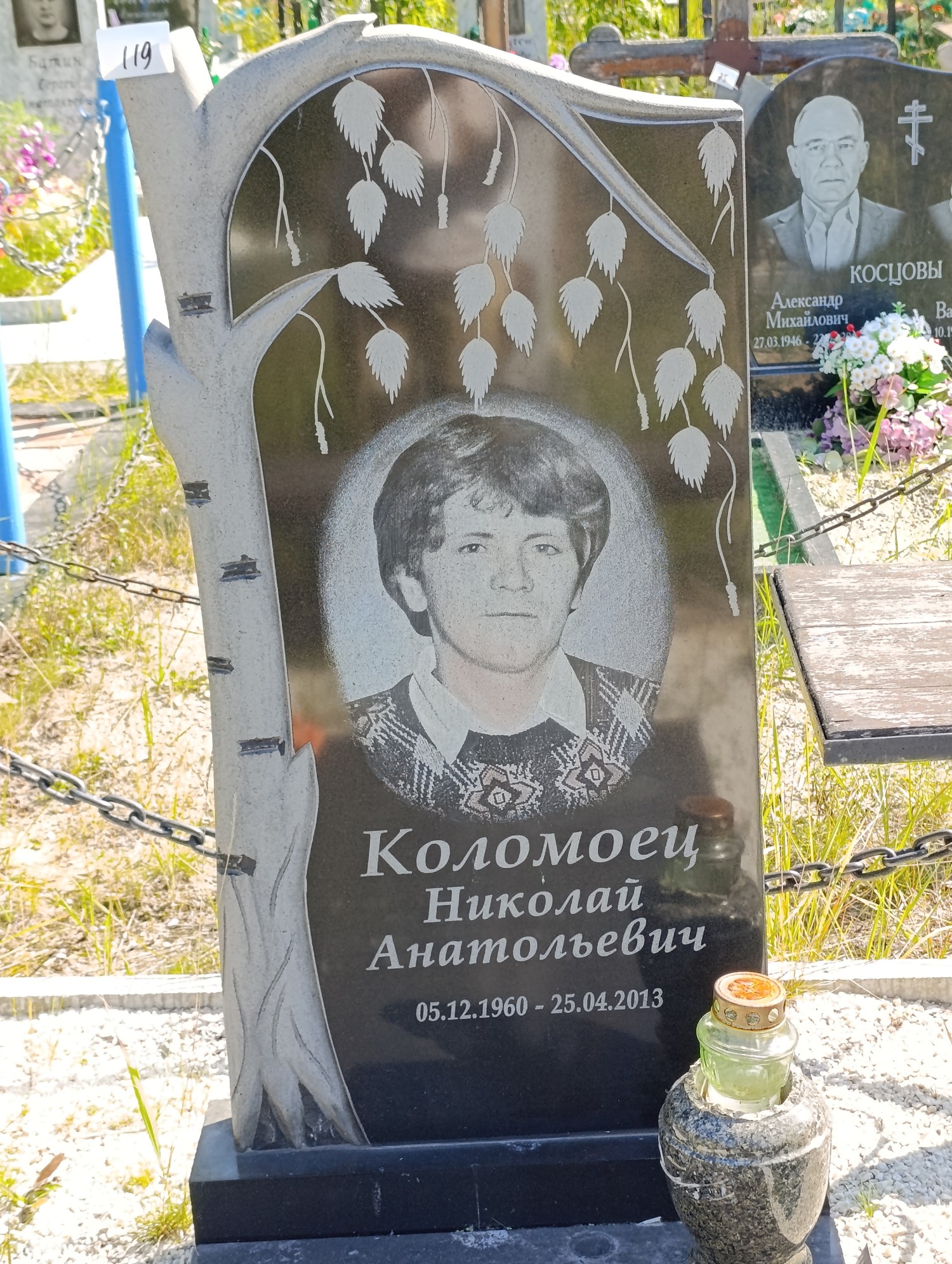 Коломоец Николай Анатольевич