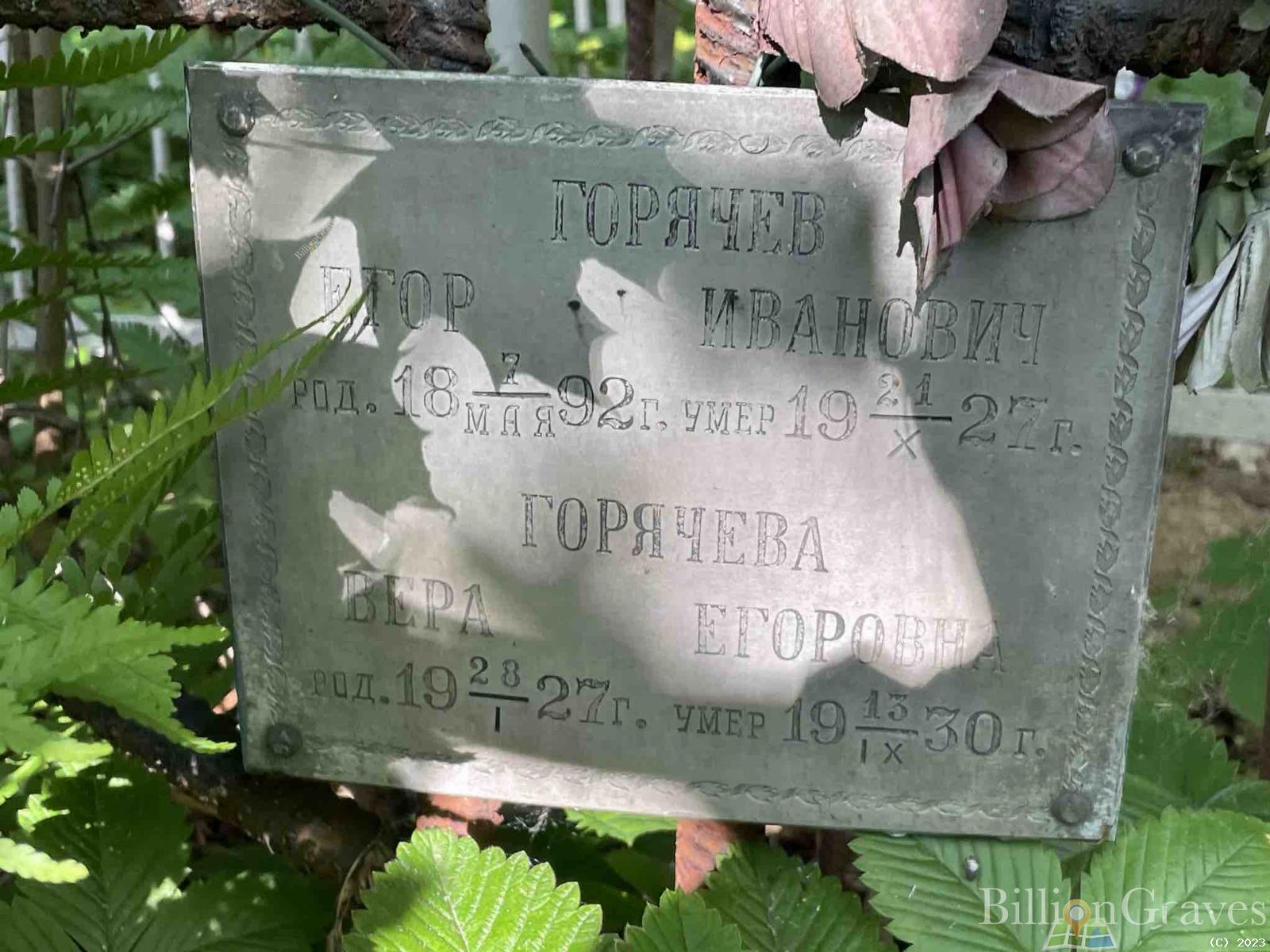 Горячев Егор Иванович