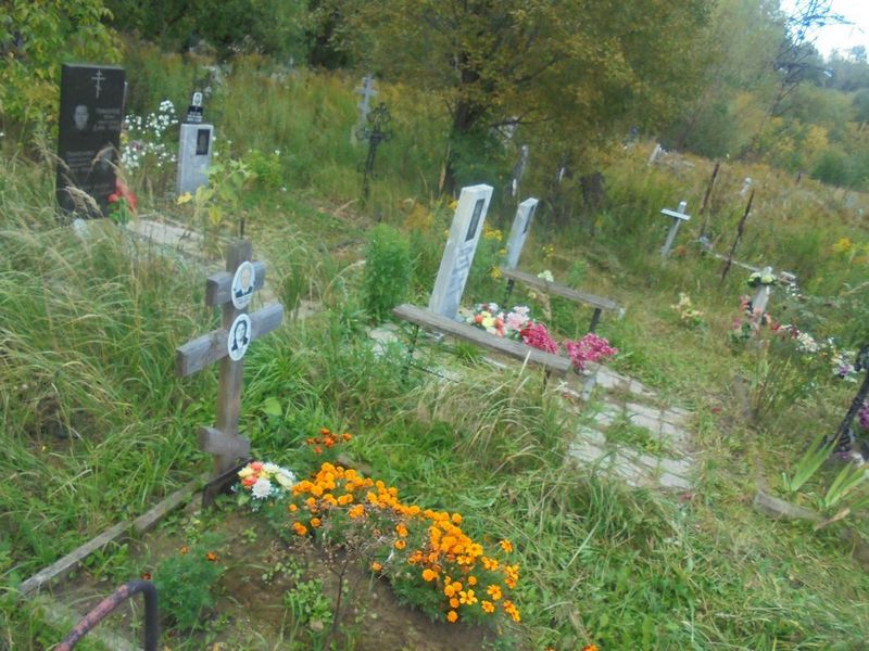 Щекин Михаил Иванович
