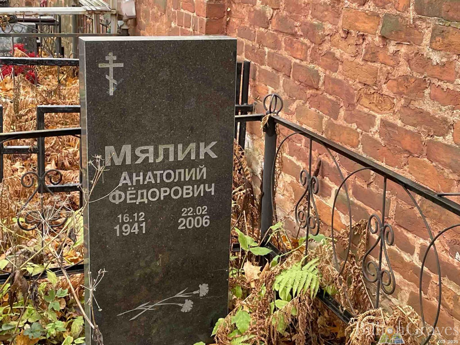 Мялик Анатолий Федорович