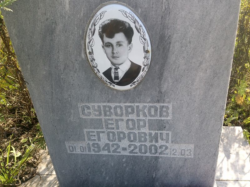 Суворков Егор Егорович