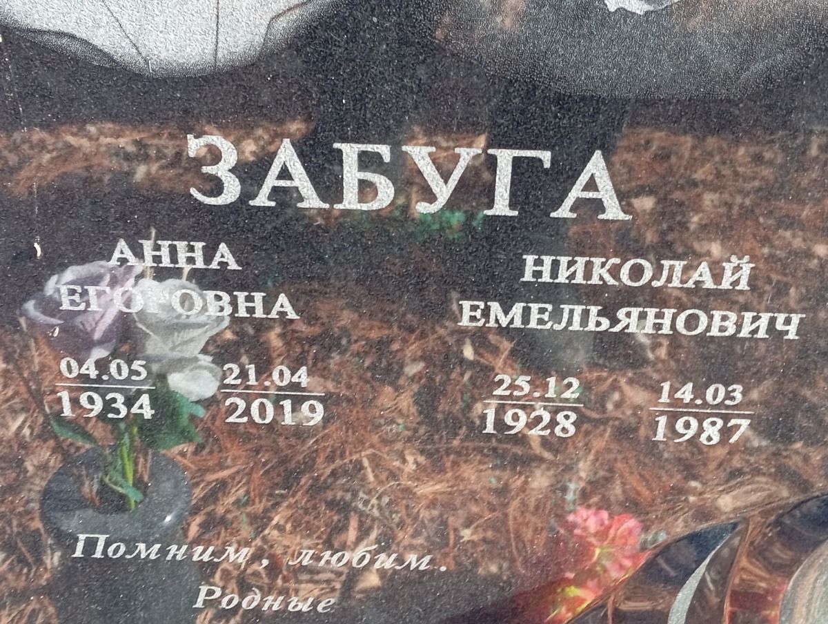 Забуга Анна Егоровна