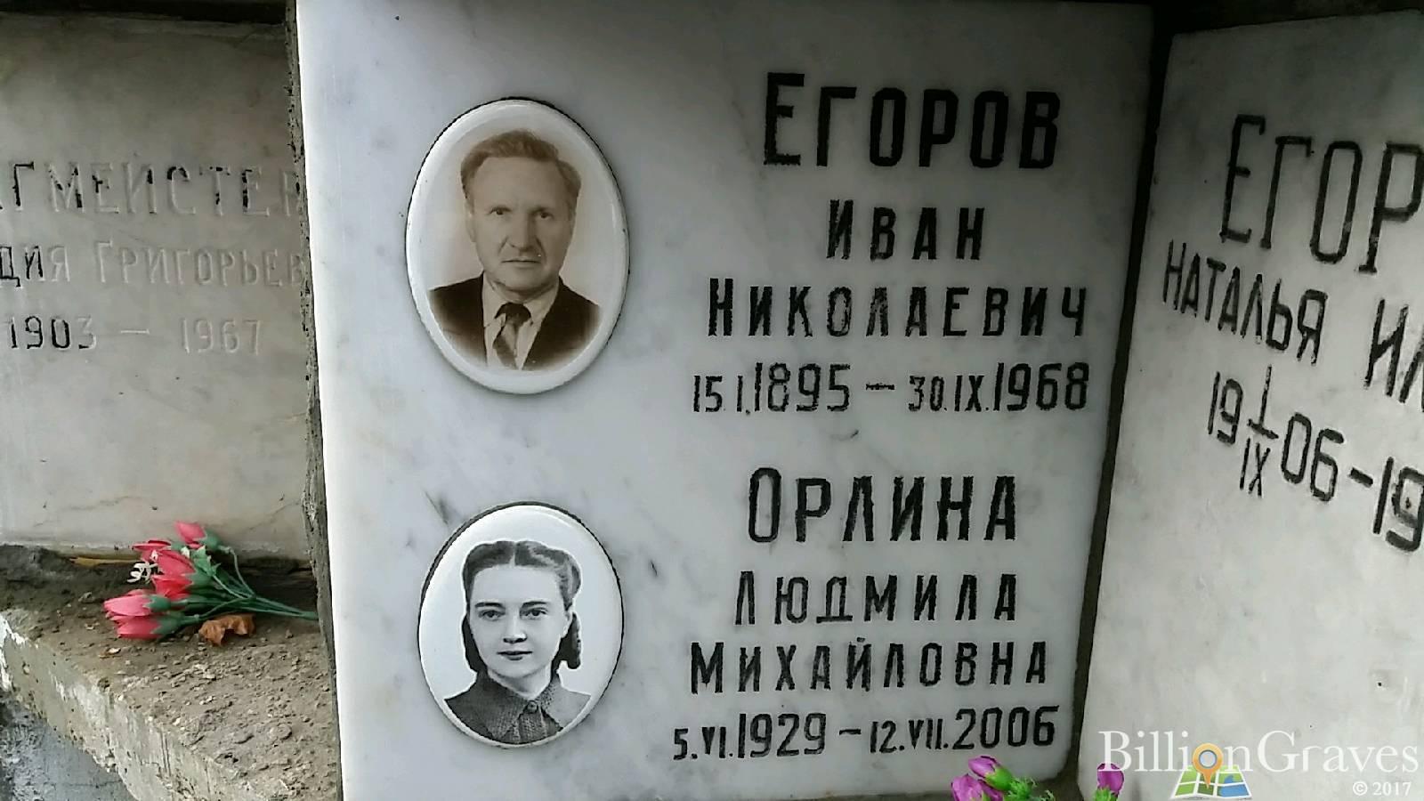 Егоров Иван Николаевич