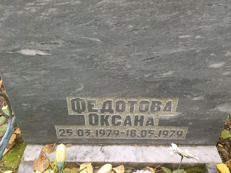Федотова Федотова