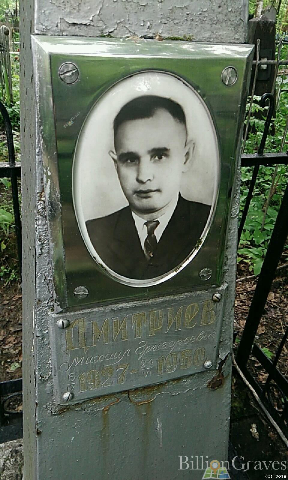 дмитриев григорий львович
