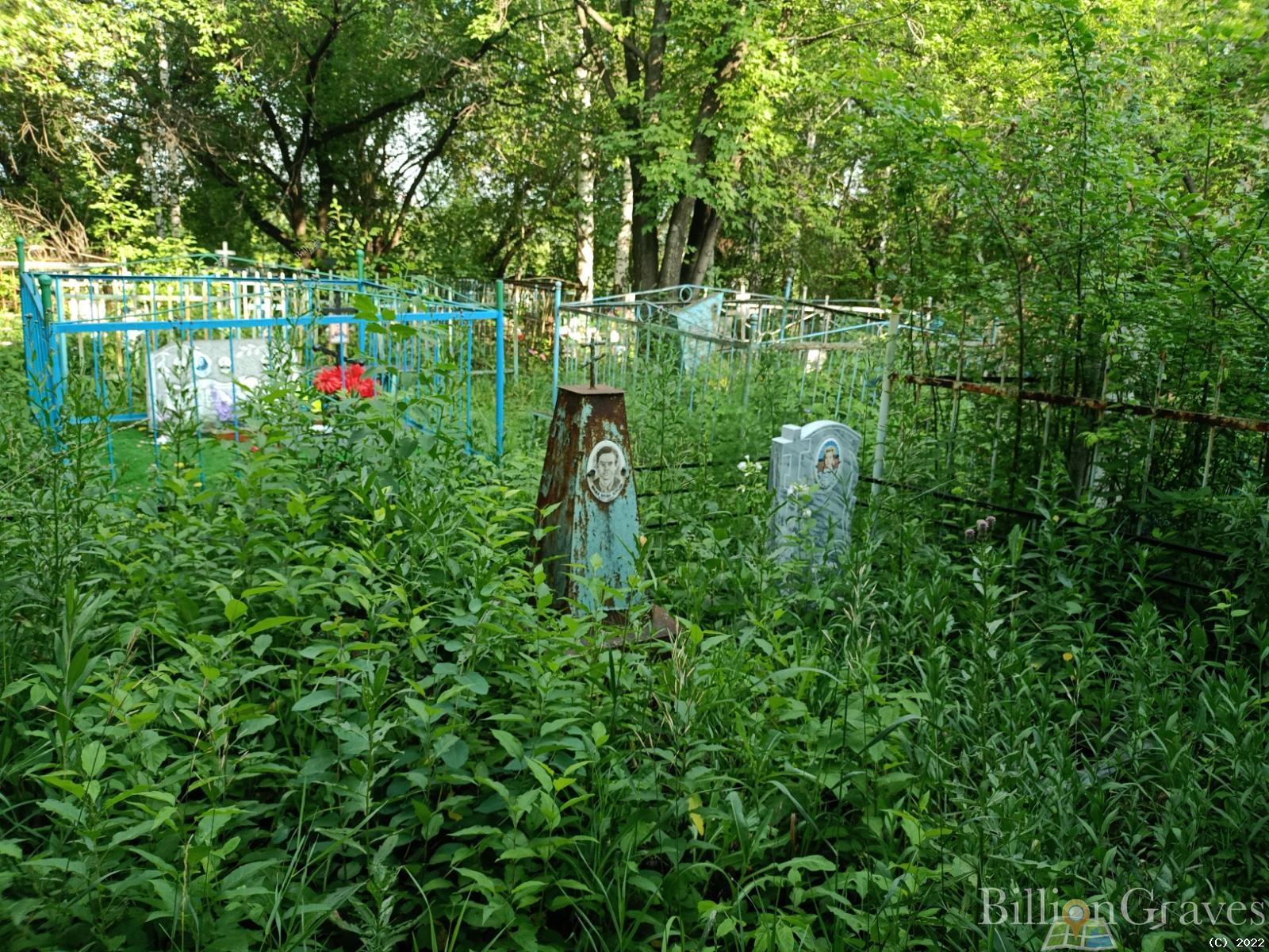 Королев Николай Петрович