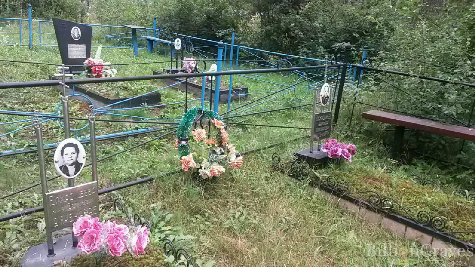 Вахромеев Николай Александрович