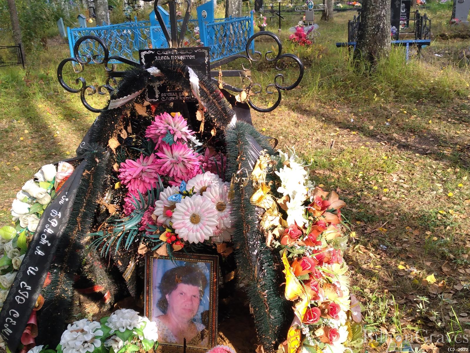 Карасёва Юлия Сергеевна