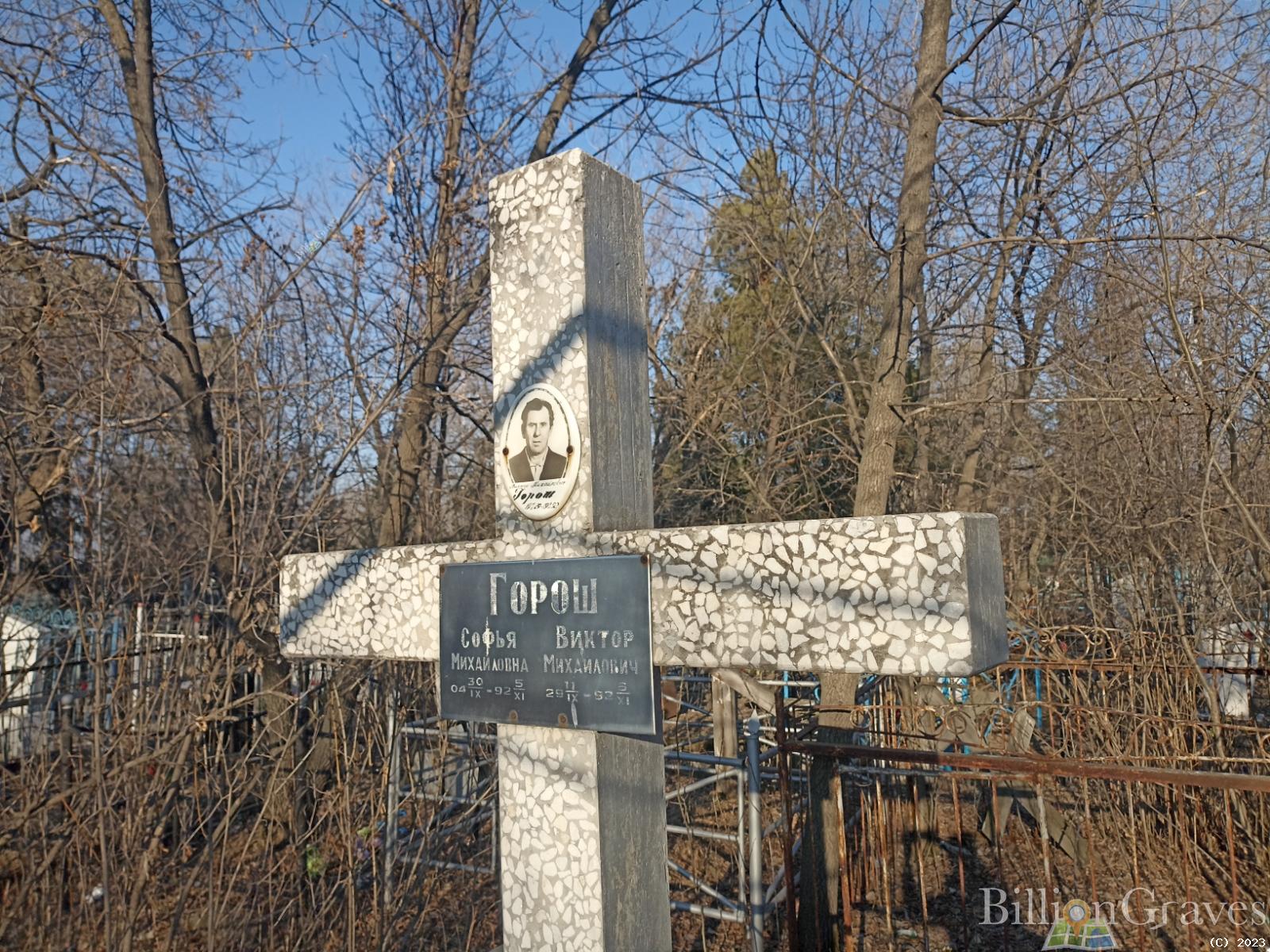Горош Виктор Михайлович
