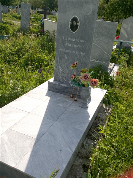 Гайматова Малика