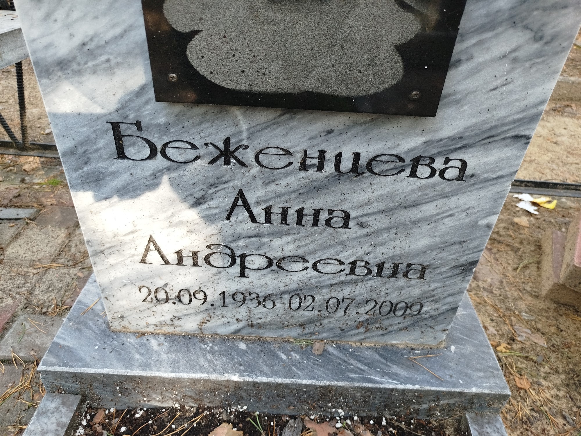 Беженцева Анна Андреевна