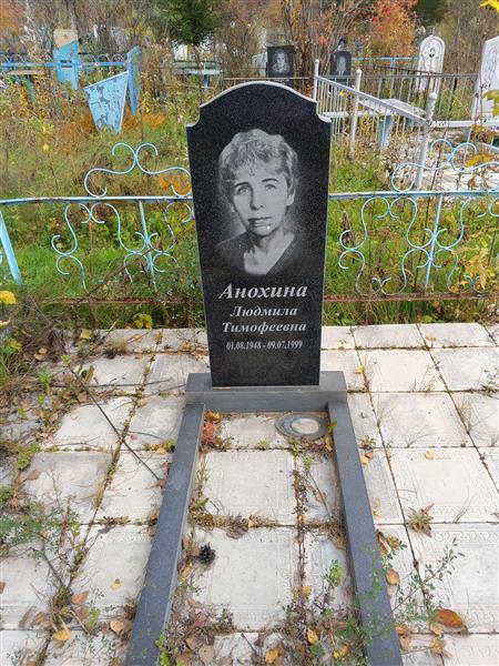 Анохина Людмила Тимофеевна