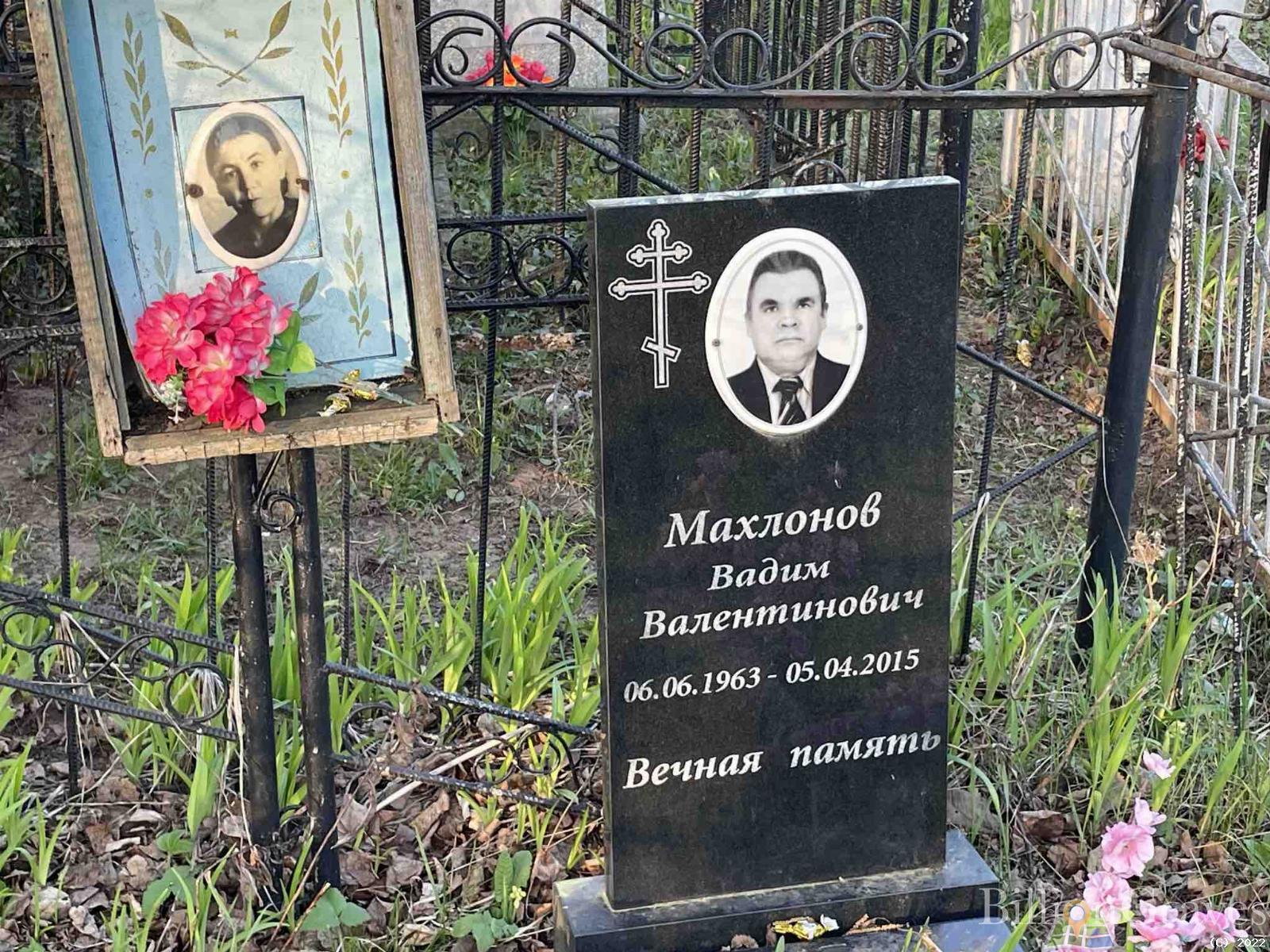 Махлонов Вадим Валентинович