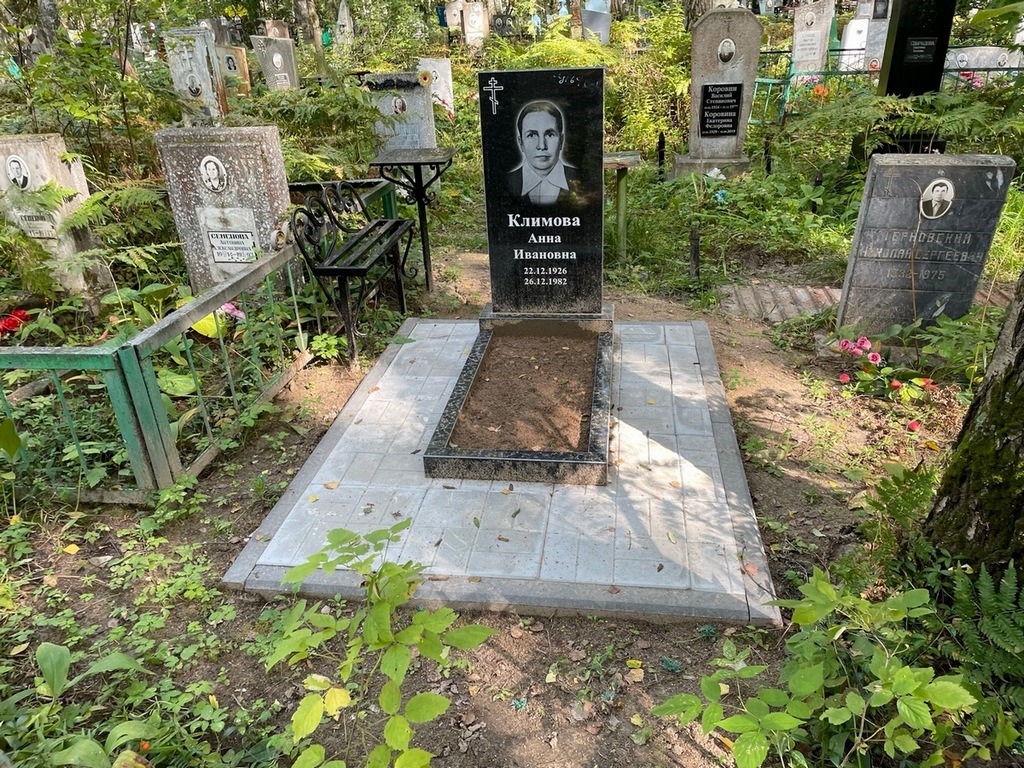 Климова Анна Ивановна