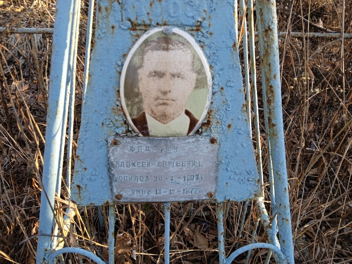 Федотов Алексей Сергеевич