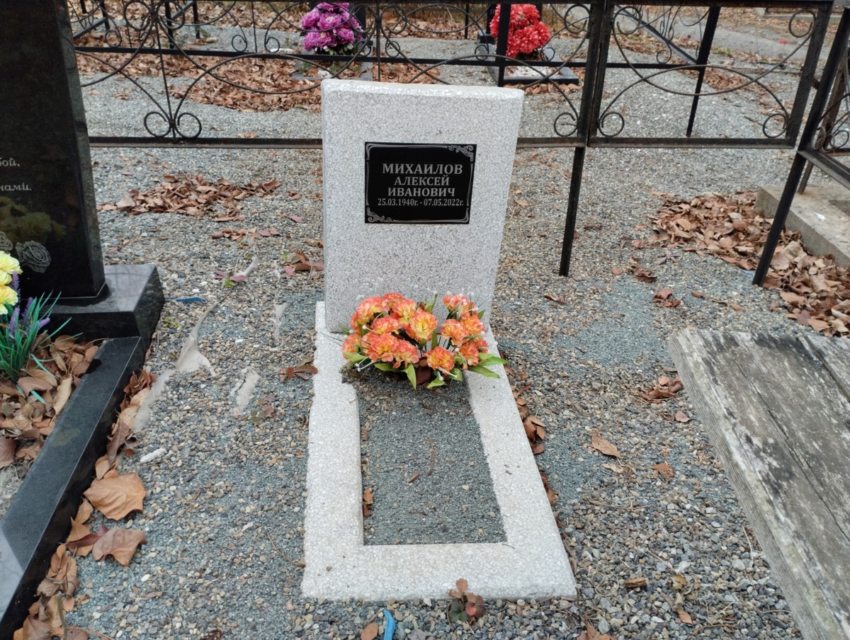 Михайлов Алексей Иванович