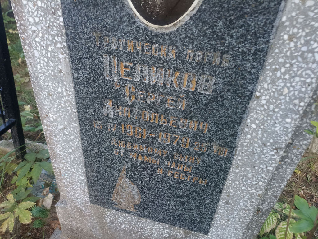 Целиков Сергей Анатольевич
