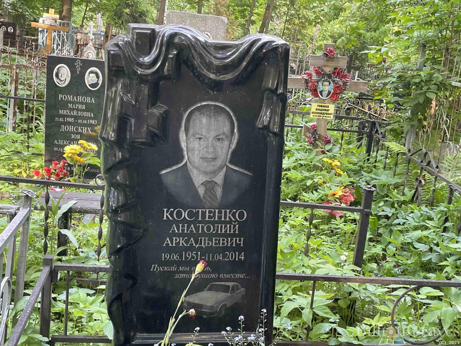 Костенко Анатолий Аркадьевич