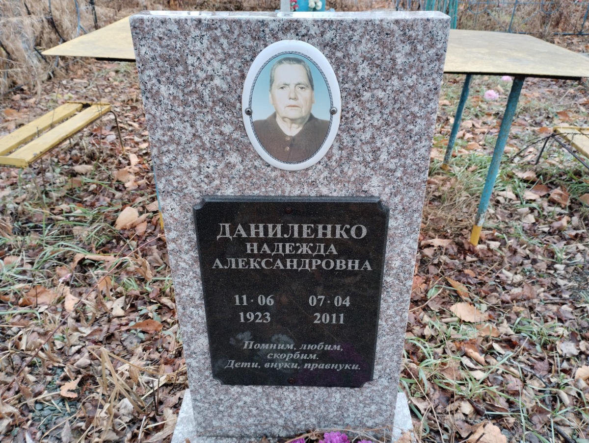 Даниленко Надежда Александровна
