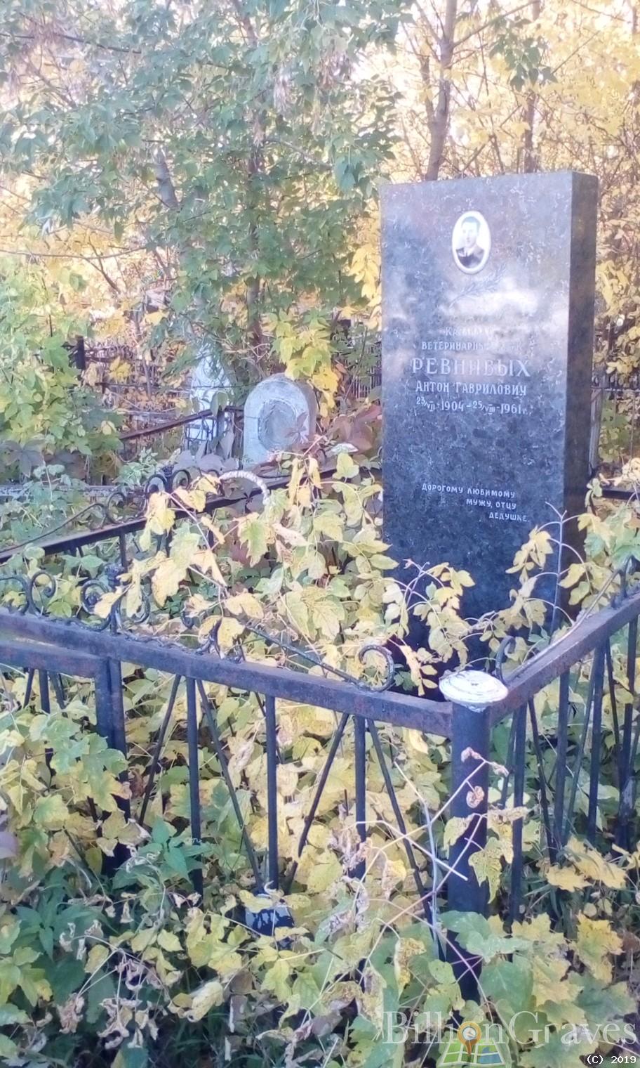 Ревнивых Антон Гаврилович
