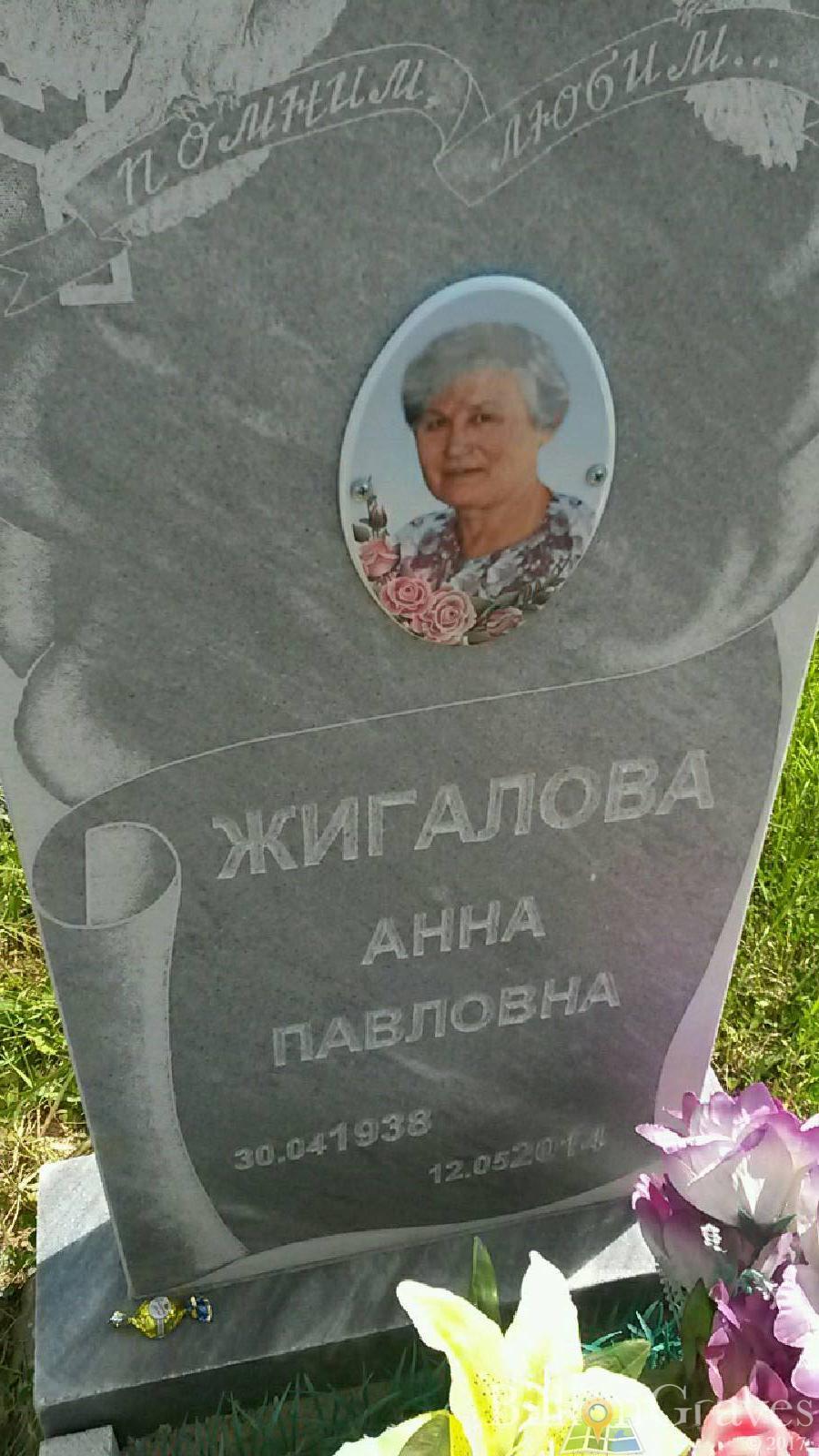 Жигалова Анна Павловна