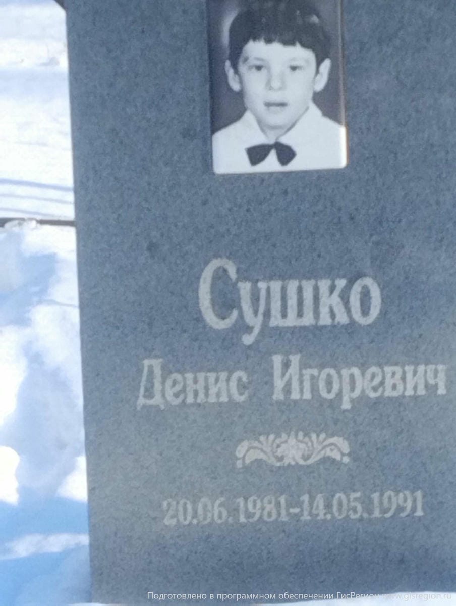 Сушко Денис Игоревич