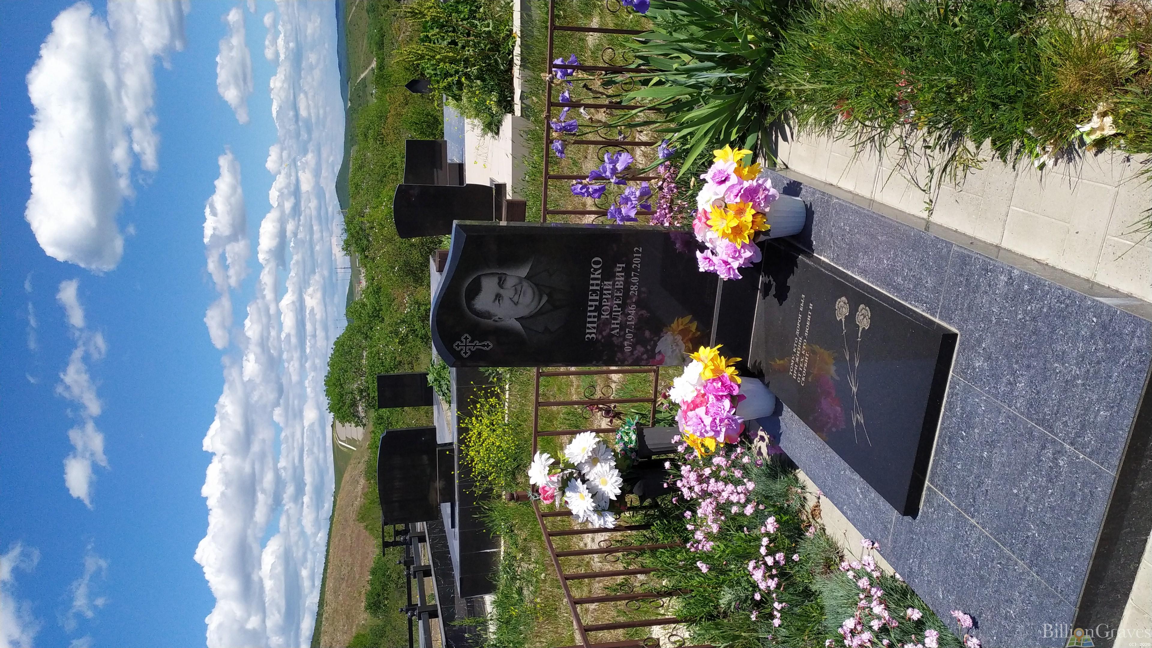 Зинченко Юрий Андреевич