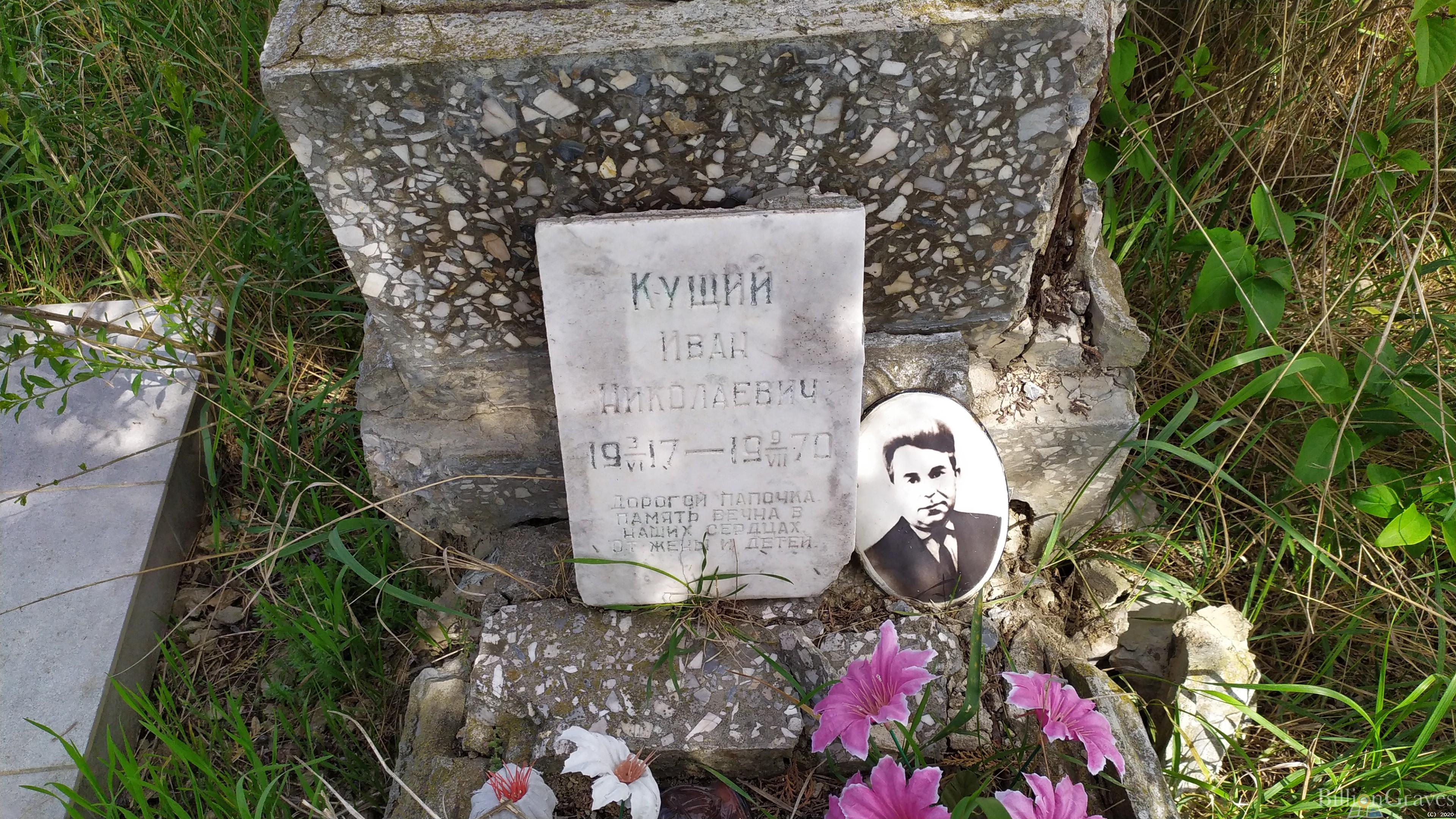 Кущий Иван Николаевич