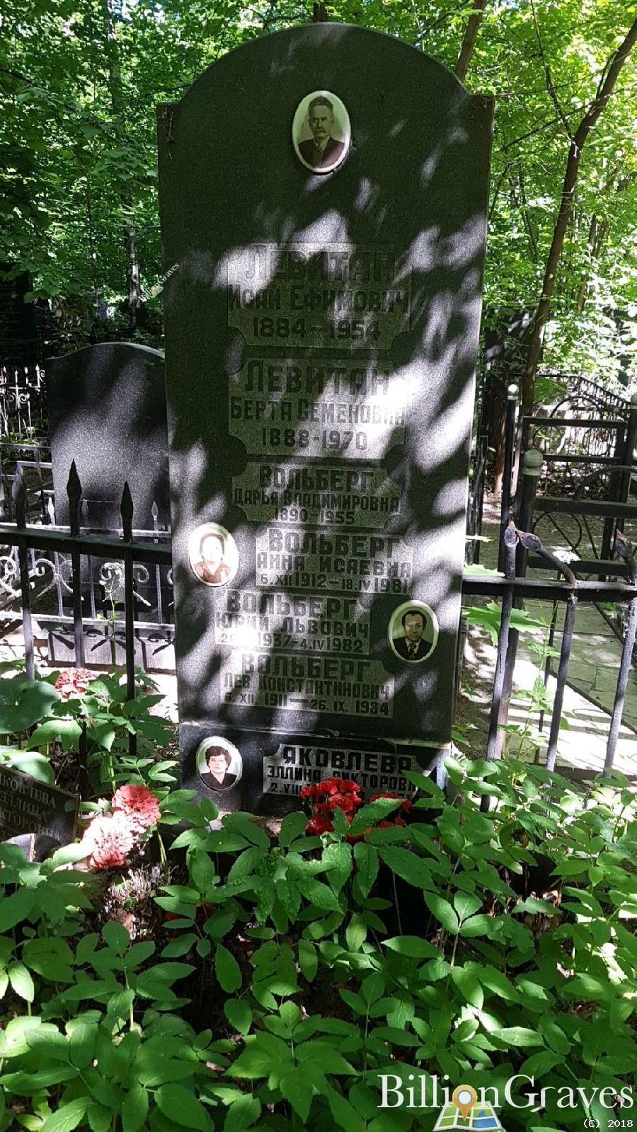 Вольберг Лев Константинович