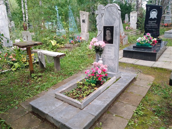 Макурина Валентина Ивановна
