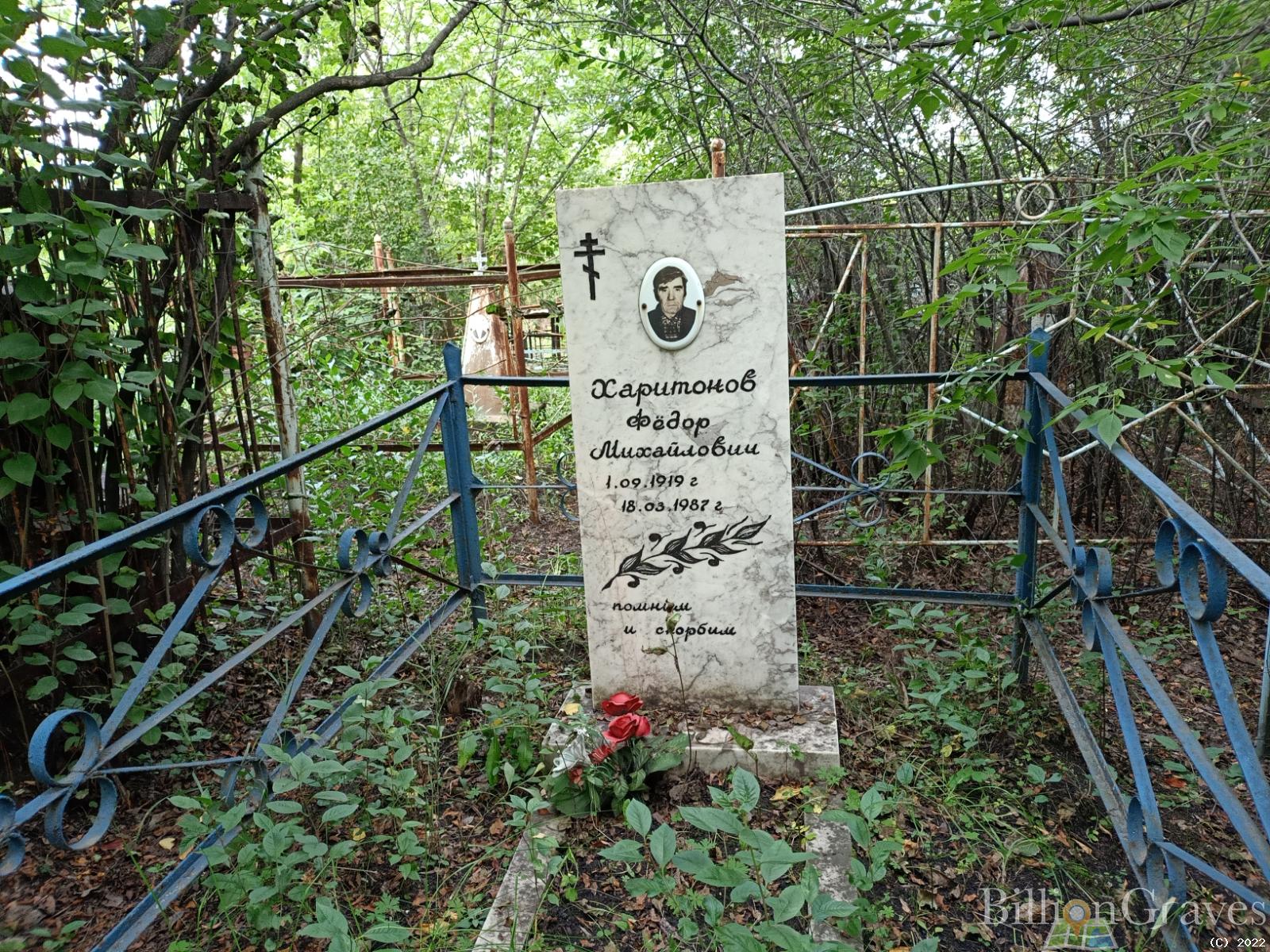 Харитонов Федор Михайлович