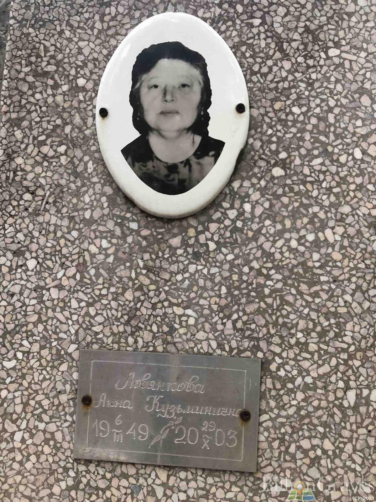 Ловянкова Анна Кузьминична