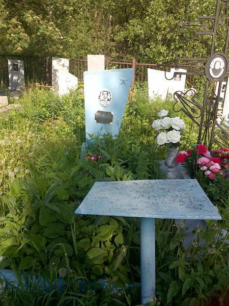 Погудин Леонид Елизарович