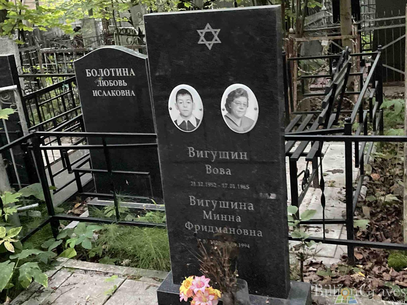 Вигушина Минна Фридмановна