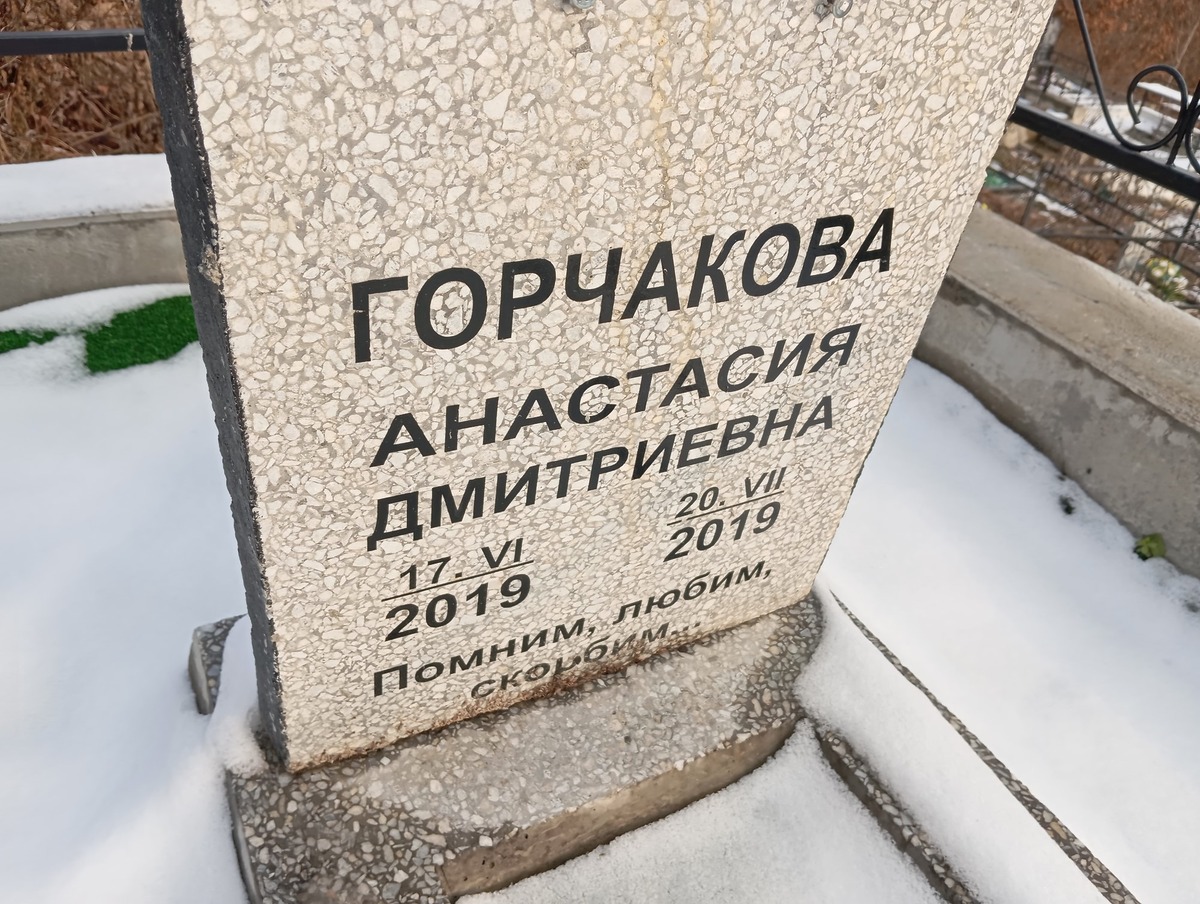 Горчакова Анастасия Дмитриевна