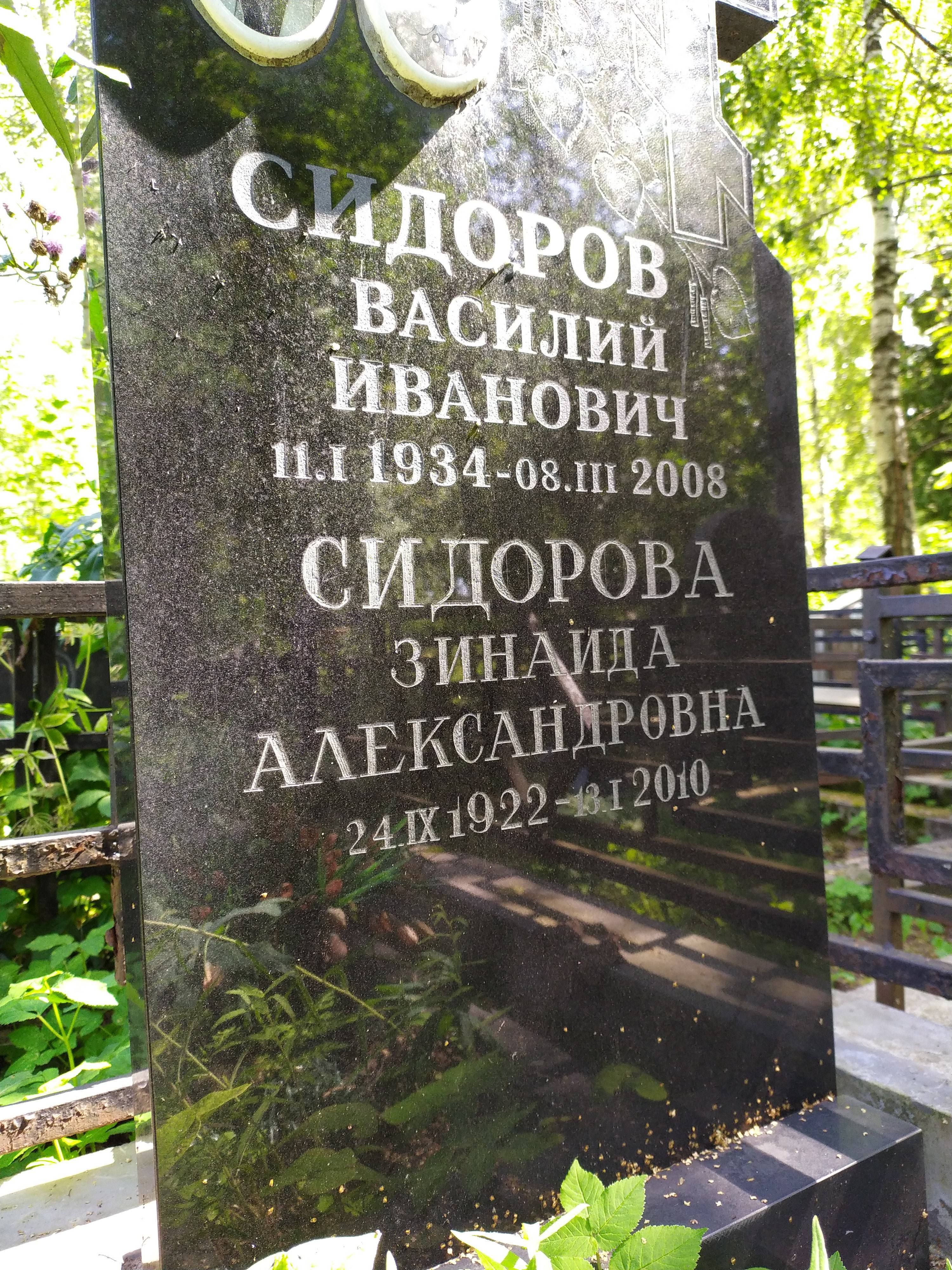 Сидоров Василий Иванович